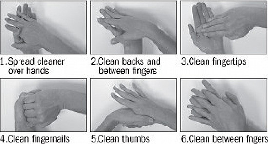 Best Practices for Hand Soap Usage in Dry Cleaning