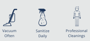 Sanitizing and Cleaning Tips for a Healthier Home