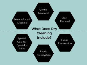A Beginner's Guide to Common Dry Cleaning Processes A Beginner's Guide to Common Dry Cleaning Processes