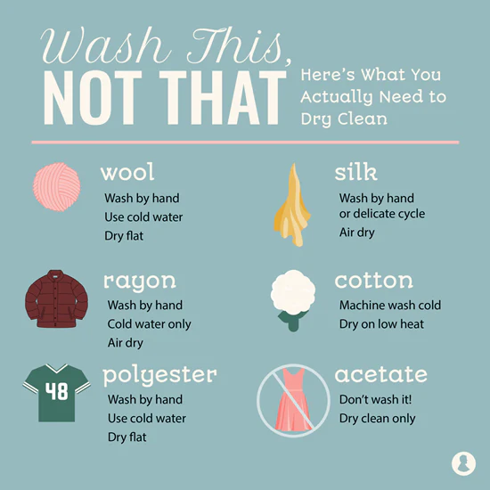 Can Wool, Silk, and Linen Be Dry Cleaned? A Fabric-by-Fabric Guide
