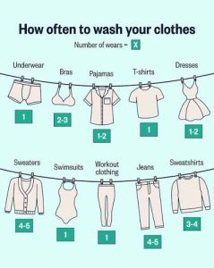 How Often Should You Dry Clean Different Types of Clothing?